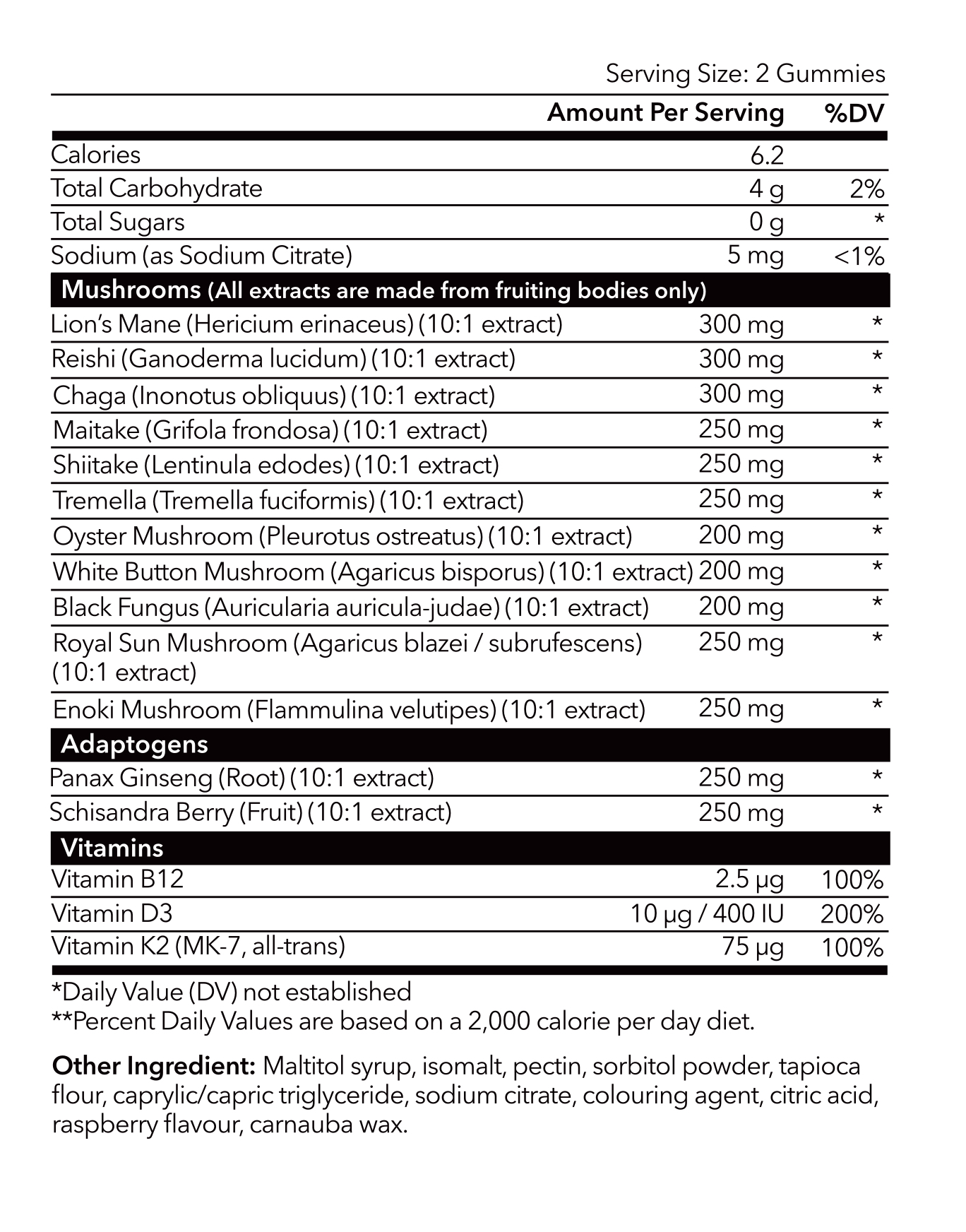 Mushroom gummy ingredients