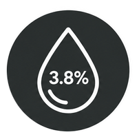 3,8% vocht